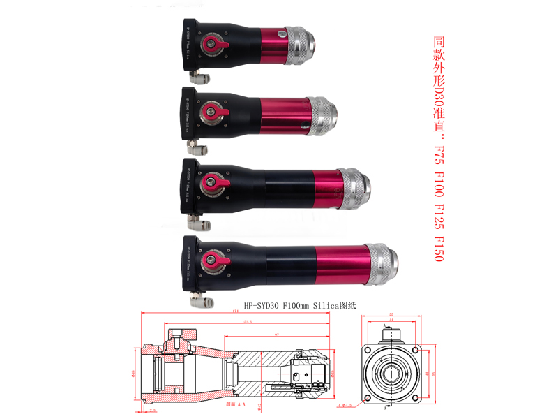 QBH準直單元可微調(diào)帶水冷 HP-SYD30